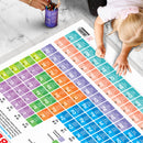Set of 6 Periodic Table, Life Cycle, TIME, SUBTRACTION, NUMBERS AND FRACTIONS and MONTHS OF THE YEAR AND DAYS OF THE WEEK Early Learning Educational Charts for Kids