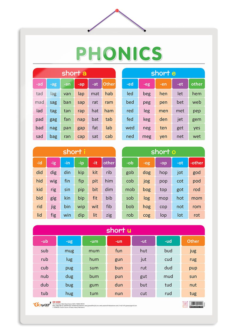 GOWOO - PHONICS - 1