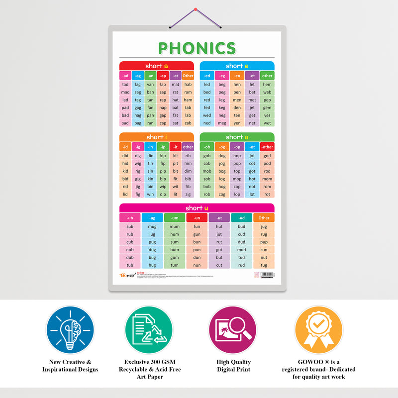 GOWOO - PHONICS - 1