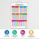 Set of 2 SUBTRACTION and PHONICS - 1 Early Learning Educational Charts for Kids | 20"X30" inch |Non-Tearable and Waterproof | Double Sided Laminated | Perfect for Homeschooling, Kindergarten and Nursery Students