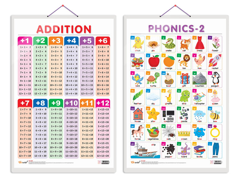 Set of 2 ADDITION and PHONICS - 2 Early Learning Educational Charts for Kids | 20"X30" inch |Non-Tearable and Waterproof | Double Sided Laminated | Perfect for Homeschooling, Kindergarten and Nursery Students