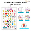 Set of 2 ADDITION and PHONICS - 2 Early Learning Educational Charts for Kids | 20"X30" inch |Non-Tearable and Waterproof | Double Sided Laminated | Perfect for Homeschooling, Kindergarten and Nursery Students