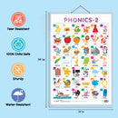 Set of 2 ADDITION and PHONICS - 2 Early Learning Educational Charts for Kids | 20"X30" inch |Non-Tearable and Waterproof | Double Sided Laminated | Perfect for Homeschooling, Kindergarten and Nursery Students