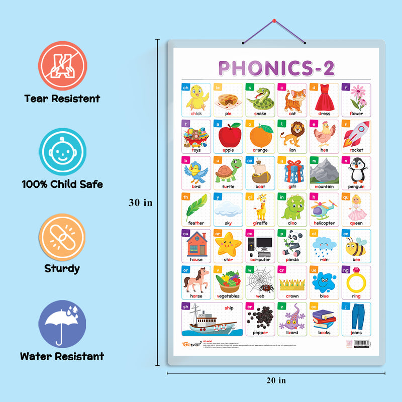 Set of 2 ADDITION and PHONICS - 2 Early Learning Educational Charts for Kids | 20"X30" inch |Non-Tearable and Waterproof | Double Sided Laminated | Perfect for Homeschooling, Kindergarten and Nursery Students