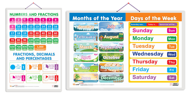 Set of 2 NUMBERS AND FRACTIONS and MONTHS OF THE YEAR AND DAYS OF THE WEEK Early Learning Educational Charts for Kids