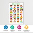 Set of 6 MONTHS OF THE YEAR AND DAYS OF THE WEEK, EMOTIONS, DAILY ROUTINE, PREPOSITIONS, PHONICS - 1 and PHONICS - 2 Early Learning Educational Charts for Kids