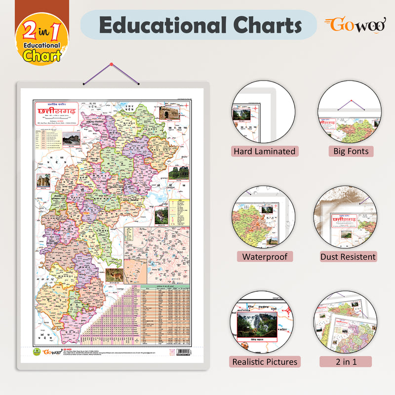 GOWOO - 2 IN 1 CHATTISGARH POLITICAL AND PHYSICAL Map IN HINDI