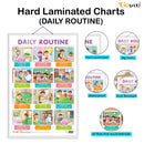 Set of 6 TIME, DAILY ROUTINE, NURSERY RHYMES, PREPOSITIONS, PHONICS - 1 and PHONICS - 2 Early Learning Educational Charts for Kids