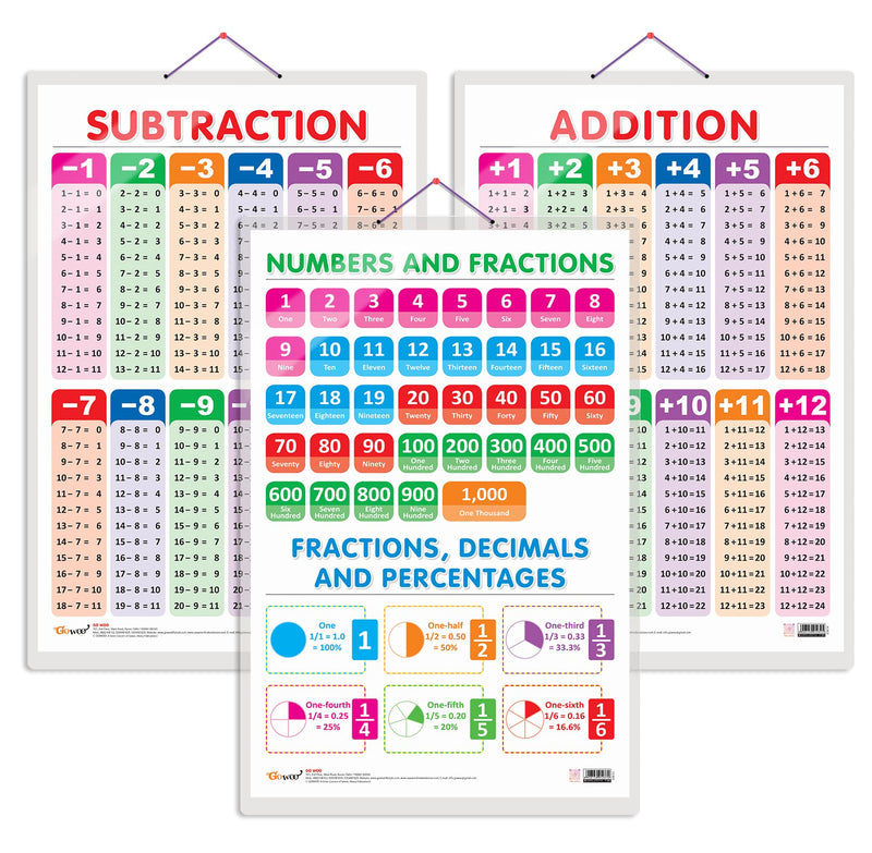 Set of 3 SUBTRACTION, ADDITION and NUMBERS AND FRACTIONS Early Learning Educational Charts for Kids | 20"X30" inch |Non-Tearable and Waterproof | Double Sided Laminated | Perfect for Homeschooling, Kindergarten and Nursery Students