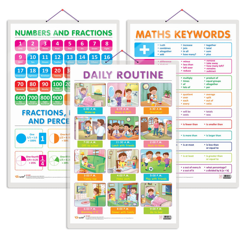 Set of 3 NUMBERS AND FRACTIONS, MATHS KEYWORDS and DAILY ROUTINE Early Learning Educational Charts for Kids | 20"X30" inch |Non-Tearable and Waterproof | Double Sided Laminated | Perfect for Homeschooling, Kindergarten and Nursery Students