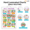 Set of 3 NUMBERS AND FRACTIONS, MATHS KEYWORDS and DAILY ROUTINE Early Learning Educational Charts for Kids | 20"X30" inch |Non-Tearable and Waterproof | Double Sided Laminated | Perfect for Homeschooling, Kindergarten and Nursery Students