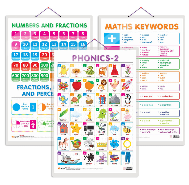 Fraction Keywords JoGenii|Set-of-3-NUMBERS-AND-FRACTIONS,-MATHS-KEYWORDS-and-PHONICS---2 ...