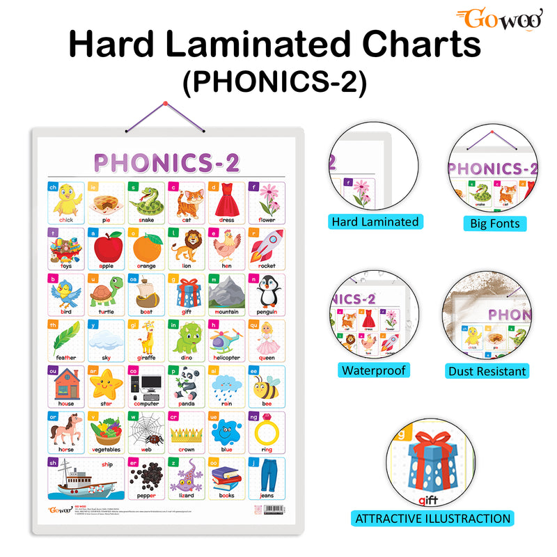 Set of 3 NUMBERS AND FRACTIONS, MATHS KEYWORDS and PHONICS - 2 Early Learning Educational Charts for Kids | 20"X30" inch |Non-Tearable and Waterproof | Double Sided Laminated | Perfect for Homeschooling, Kindergarten and Nursery Students