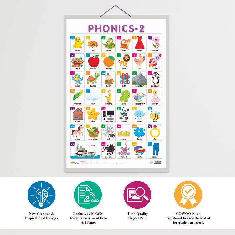 Set of 3 MATHS KEYWORDS, MONTHS OF THE YEAR AND DAYS OF THE WEEK and PHONICS - 2 Early Learning Educational Charts for Kids | 20"X30" inch |Non-Tearable and Waterproof | Double Sided Laminated | Perfect for Homeschooling, Kindergarten and Nursery Students