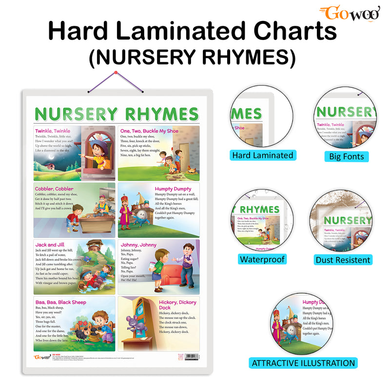 Set of 3 MONTHS OF THE YEAR AND DAYS OF THE WEEK, EMOTIONS and NURSERY RHYMES Early Learning Educational Charts for Kids | 20"X30" inch |Non-Tearable and Waterproof | Double Sided Laminated | Perfect for Homeschooling, Kindergarten and Nursery Students