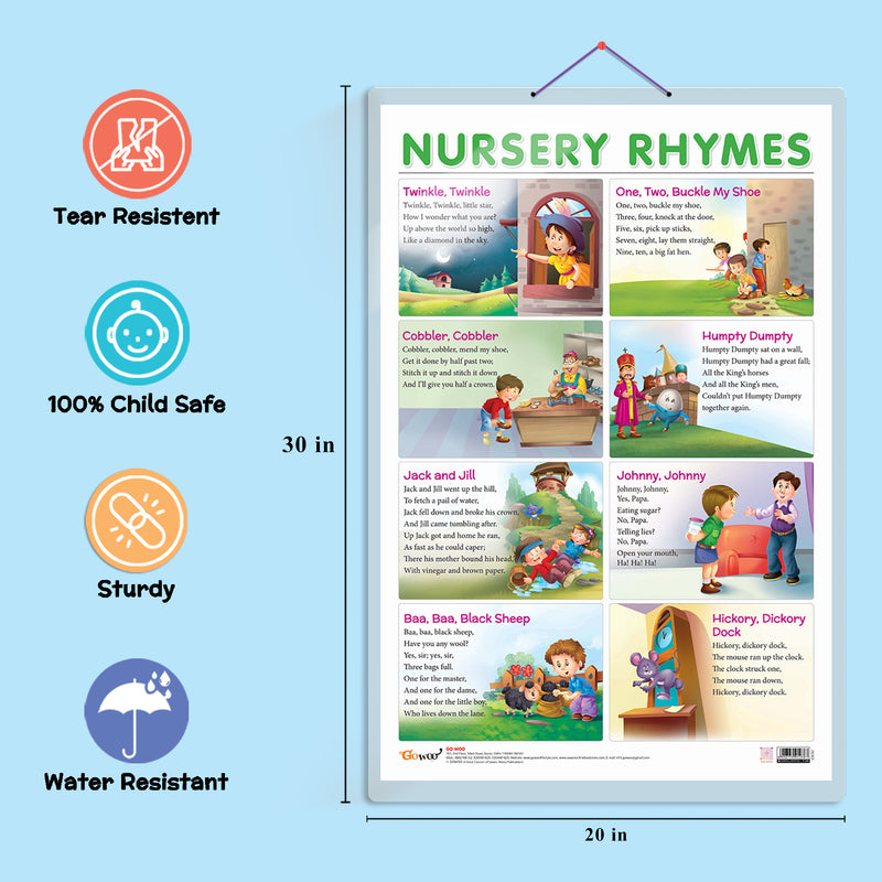 Set of 3 MONTHS OF THE YEAR AND DAYS OF THE WEEK, EMOTIONS and NURSERY RHYMES Early Learning Educational Charts for Kids | 20"X30" inch |Non-Tearable and Waterproof | Double Sided Laminated | Perfect for Homeschooling, Kindergarten and Nursery Students