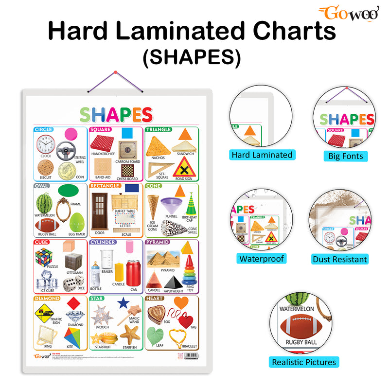 Set of 4 Alphabet, Fruits, Vegetables and Shapes Early Learning Educational Charts for Kids | 20"X30" inch |Non-Tearable and Waterproof | Double Sided Laminated | Perfect for Homeschooling, Kindergarten and Nursery Students