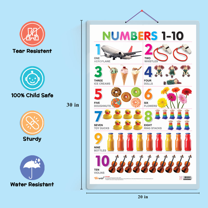 Set of 4 Alphabet, Fruits, Vegetables and Numbers 1-10 Early Learning Educational Charts for Kids | 20"X30" inch |Non-Tearable and Waterproof | Double Sided Laminated | Perfect for Homeschooling, Kindergarten and Nursery Students