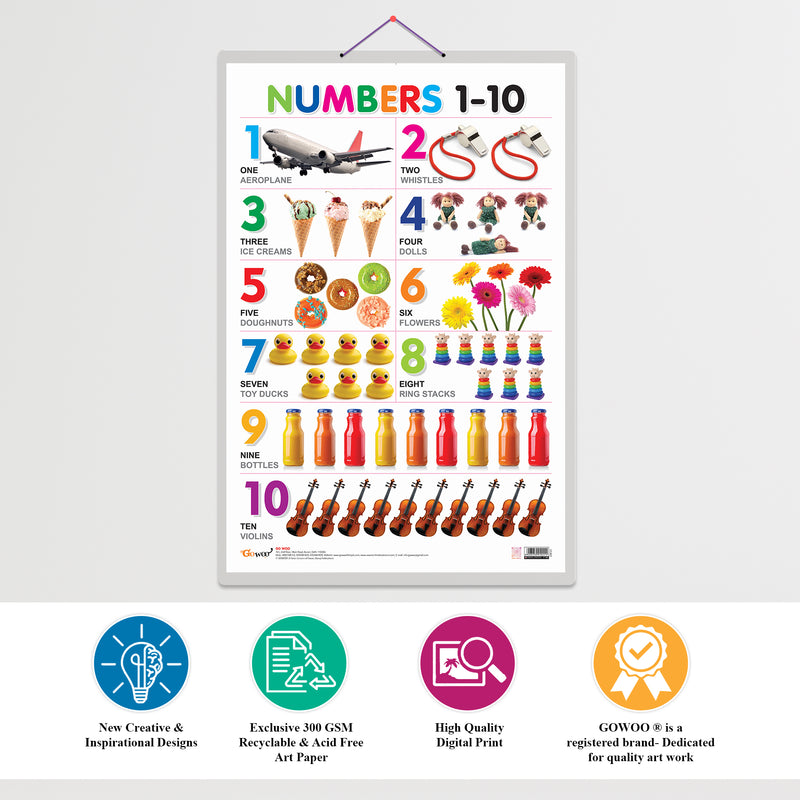 Set of 4 Alphabet, Fruits, Vegetables and Numbers 1-10 Early Learning Educational Charts for Kids | 20"X30" inch |Non-Tearable and Waterproof | Double Sided Laminated | Perfect for Homeschooling, Kindergarten and Nursery Students