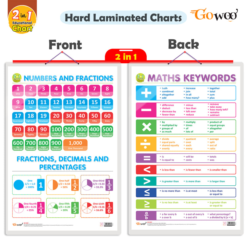 GOWOO - 2 IN 1 NUMBER & FRACTIONS AND MATHS KEYWORDS