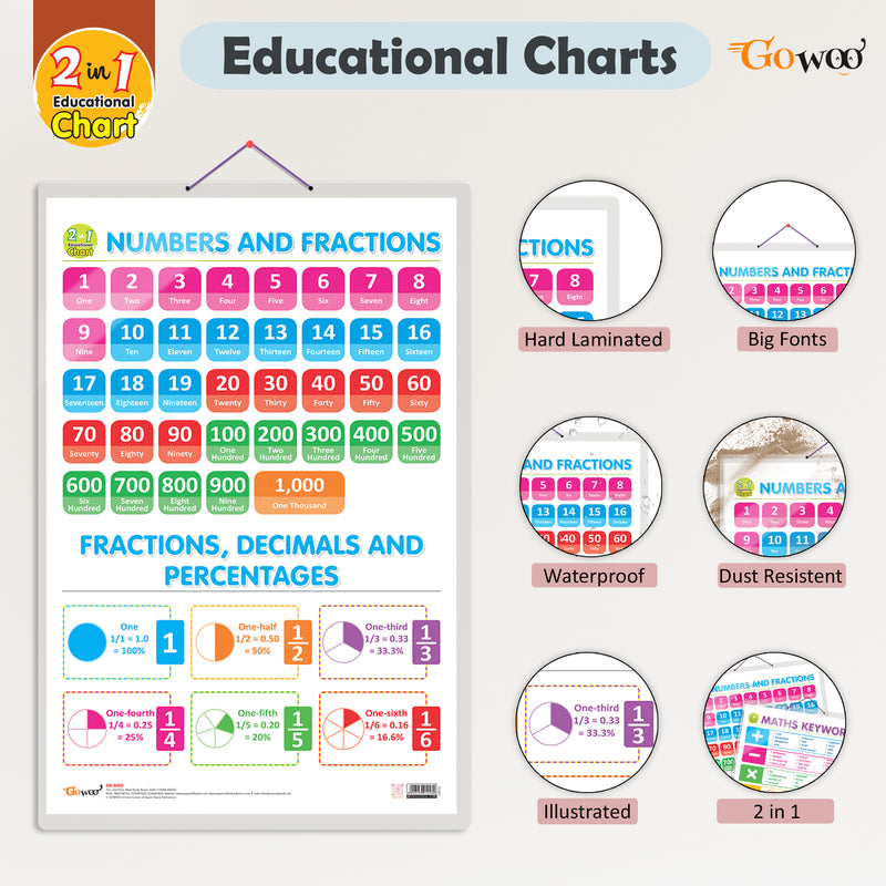 GOWOO - 2 IN 1 NUMBER & FRACTIONS AND MATHS KEYWORDS