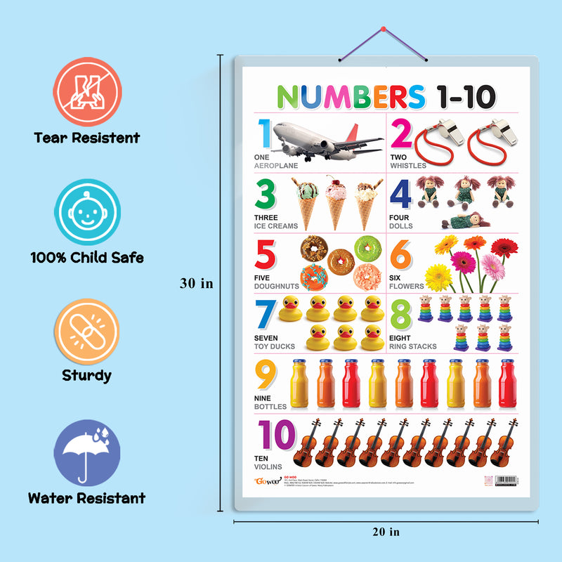 Set of 4 Vegetables, Domestic Animals and Pets, Wild Animals and Numbers 1-10 Early Learning Educational Charts for Kids | 20"X30" inch |Non-Tearable and Waterproof | Double Sided Laminated | Perfect for Homeschooling, Kindergarten and Nursery Students