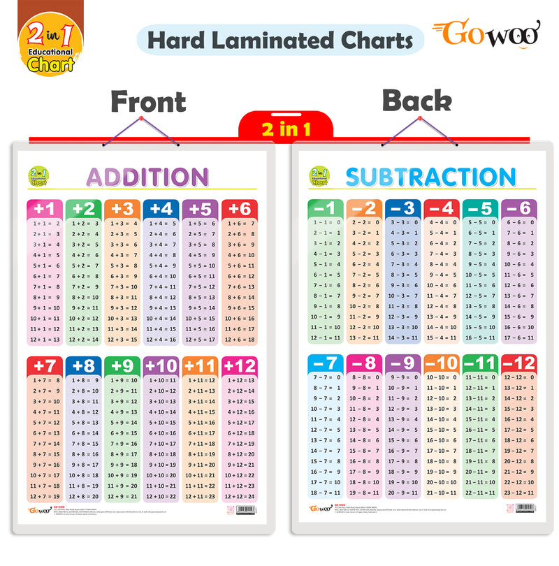 GOWOO - 2 IN 1 ADDITION AND SUBTRACTION