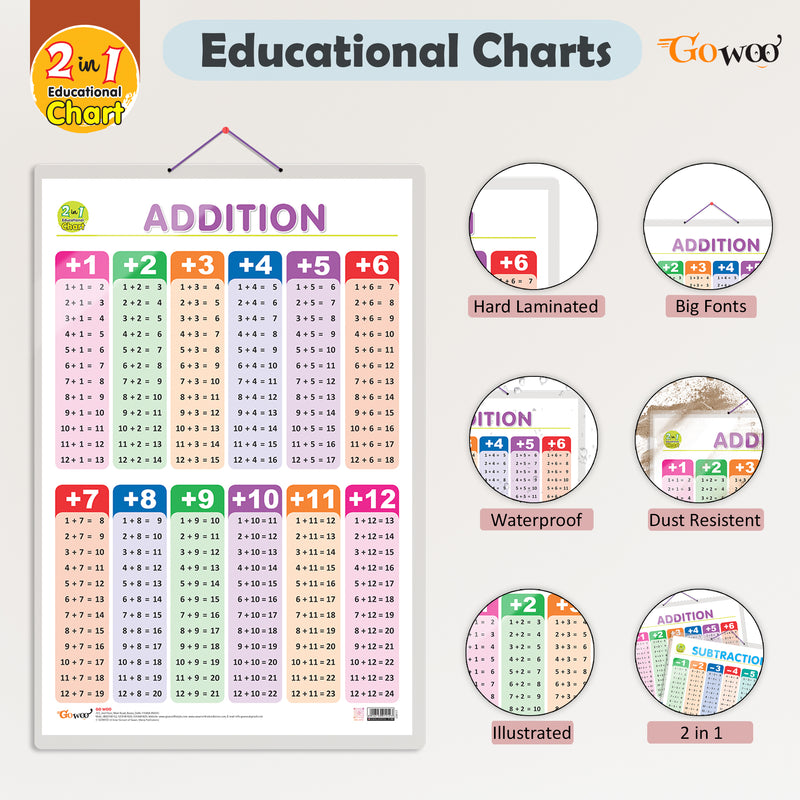 GOWOO - 2 IN 1 ADDITION AND SUBTRACTION