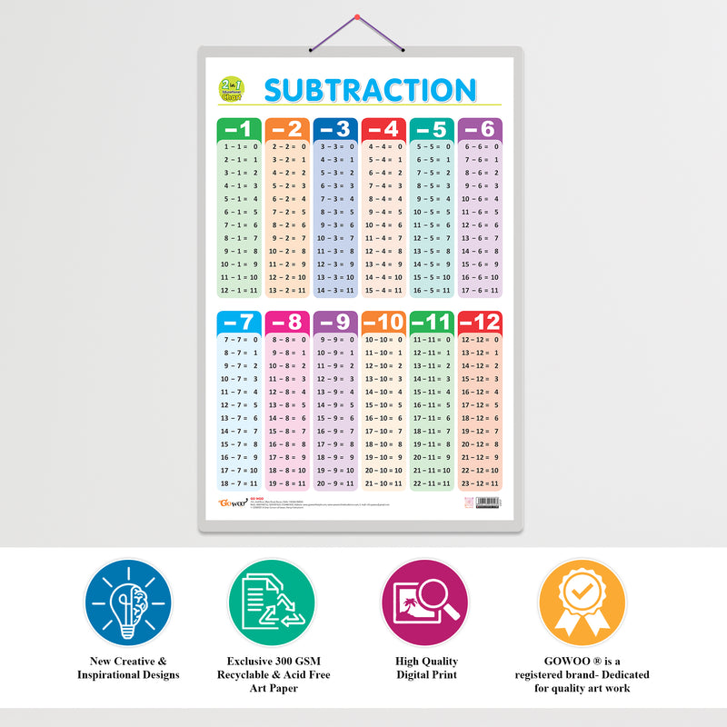 GOWOO - 2 IN 1 ADDITION AND SUBTRACTION
