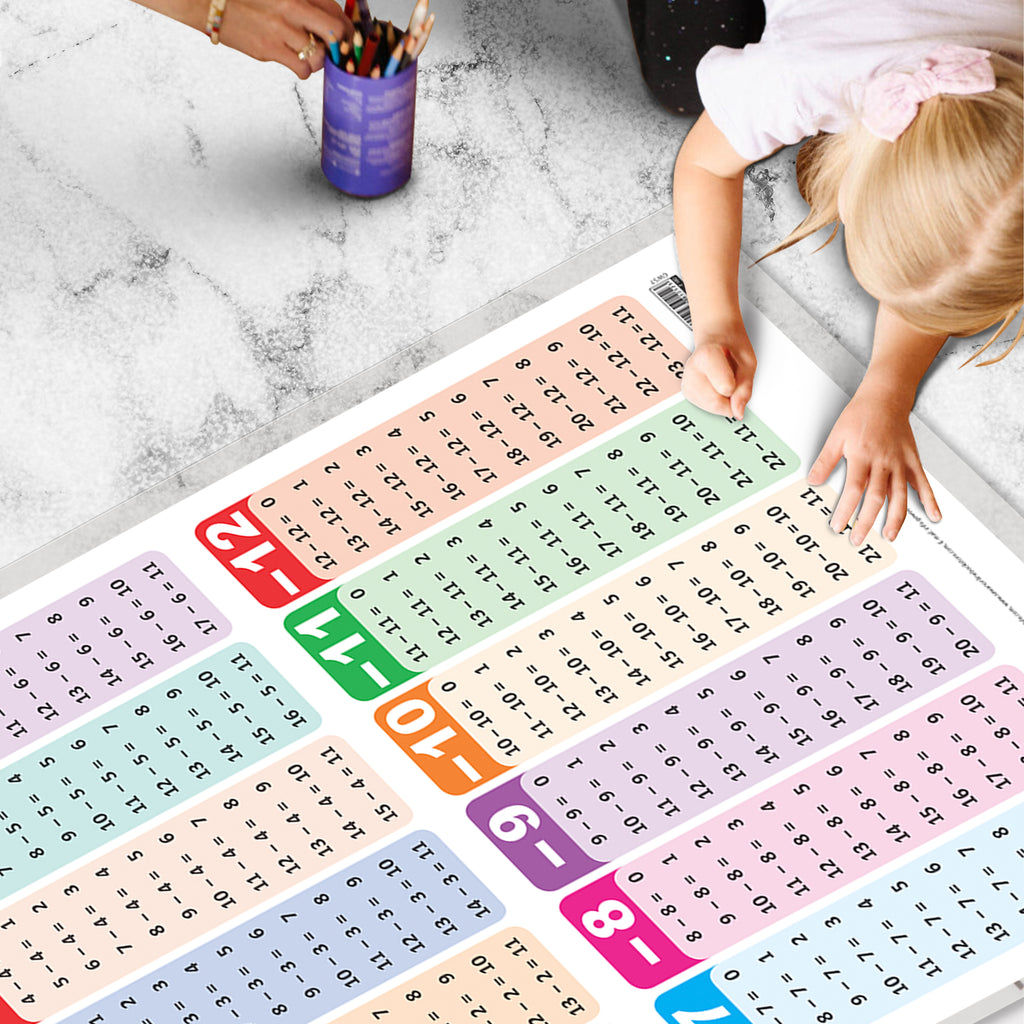 JoGenii | GOWOO - 2 IN 1 ADDITION AND SUBTRACTION