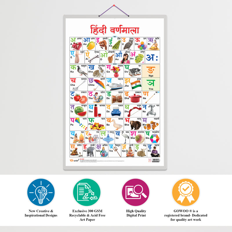 Set of 4 Parts of the Body, Good Habits, Action Words and Hindi Varnamala Early Learning Educational Charts for Kids | 20"X30" inch |Non-Tearable and Waterproof | Double Sided Laminated | Perfect for Homeschooling, Kindergarten and Nursery Students
