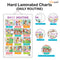 Set of 4 DAILY ROUTINE, NURSERY RHYMES, PREPOSITIONS and PHONICS - 1 Early Learning Educational Charts for Kids | 20"X30" inch |Non-Tearable and Waterproof | Double Sided Laminated | Perfect for Homeschooling, Kindergarten and Nursery Students