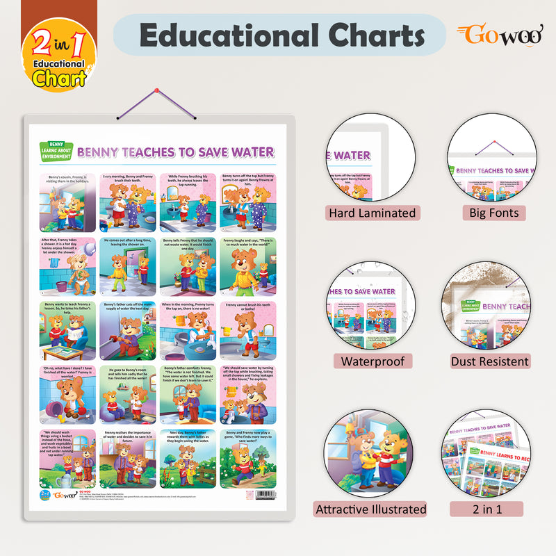 JoGenii | GOWOO - 2 IN 1 BENNY LEARNS TO RECYCLE AND BENNY TEACHES TO ...