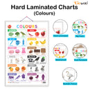 Set of 2 | 2 IN 1 NUMBER & FRACTIONS AND MATHS KEYWORDS and 2 IN 1 COLOURS AND SHAPES Early Learning Educational Charts for Kids