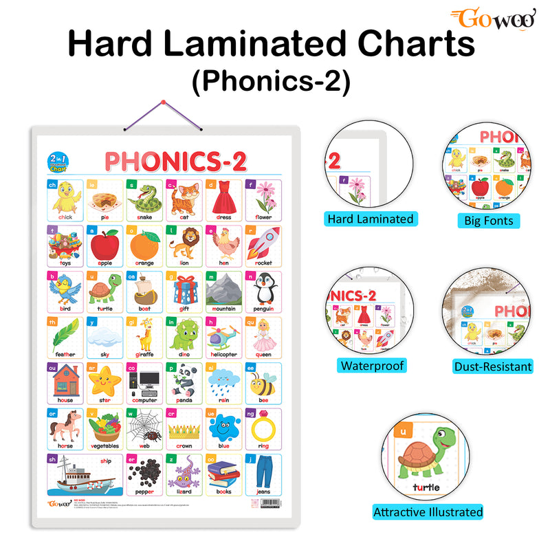 Set of 2 | 2 IN 1 NUMBER & FRACTIONS AND MATHS KEYWORDS and 2 IN 1 PHONICS 1 AND PHONICS 2 Early Learning Educational Charts for Kids