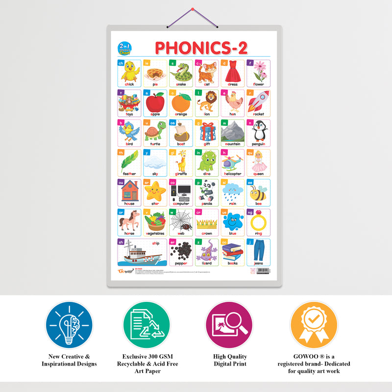 Set of 2 | 2 IN 1 NUMBER & FRACTIONS AND MATHS KEYWORDS and 2 IN 1 PHONICS 1 AND PHONICS 2 Early Learning Educational Charts for Kids