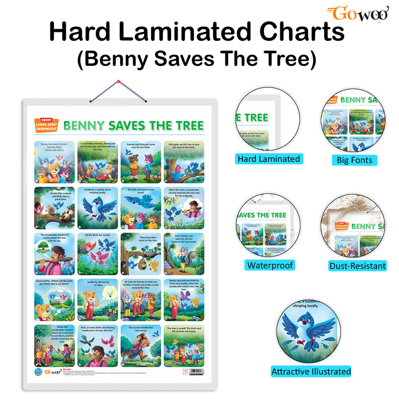 Set of 2 |2 IN 1 WILD AND FARM ANIMALS & PETS and 2 IN 1 BENNY LEARNS TO LOVE PLANTS AND BENNY SAVES THE TREE Early Learning Educational Charts for Kids|