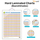 Set of 2 |2 IN 1 GOOD HABITS AND ACTION WORDS AND 2 IN 1 HINDI VARNMALA AND BAARAHKHADEE Early Learning Educational Charts for Kids|