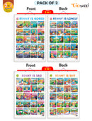 Set of 2 | 2 IN 1 BENNY IS BORED AND BENNY IS LONELY and 2 IN 1 BENNY IS SAD AND BENNY IS SHY Early Learning Educational Charts for Kids