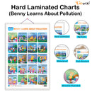 Set of 2 | 2 IN 1 BENNY IS SAD AND BENNY IS SHY and 2 IN 1 BENNY LEARNS ABOUT POLLUTION AND BENNY LEARNS NOT TO LITTER Early Learning Educational Charts for Kids