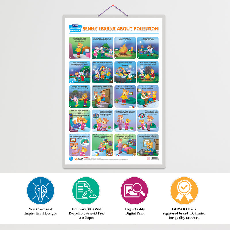 Set of 2 | 2 IN 1 BENNY IS SAD AND BENNY IS SHY and 2 IN 1 BENNY LEARNS ABOUT POLLUTION AND BENNY LEARNS NOT TO LITTER Early Learning Educational Charts for Kids