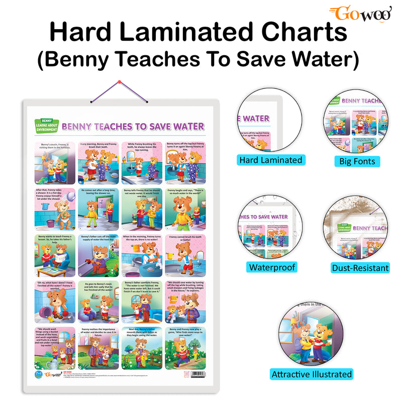 Set of 2 | 2 IN 1 BENNY LEARNS TO LOVE PLANTS AND BENNY SAVES THE TREE and 2 IN 1 BENNY LEARNS TO RECYCLE AND BENNY TEACHES TO SAVE WATER Early Learning Educational Charts for Kids
