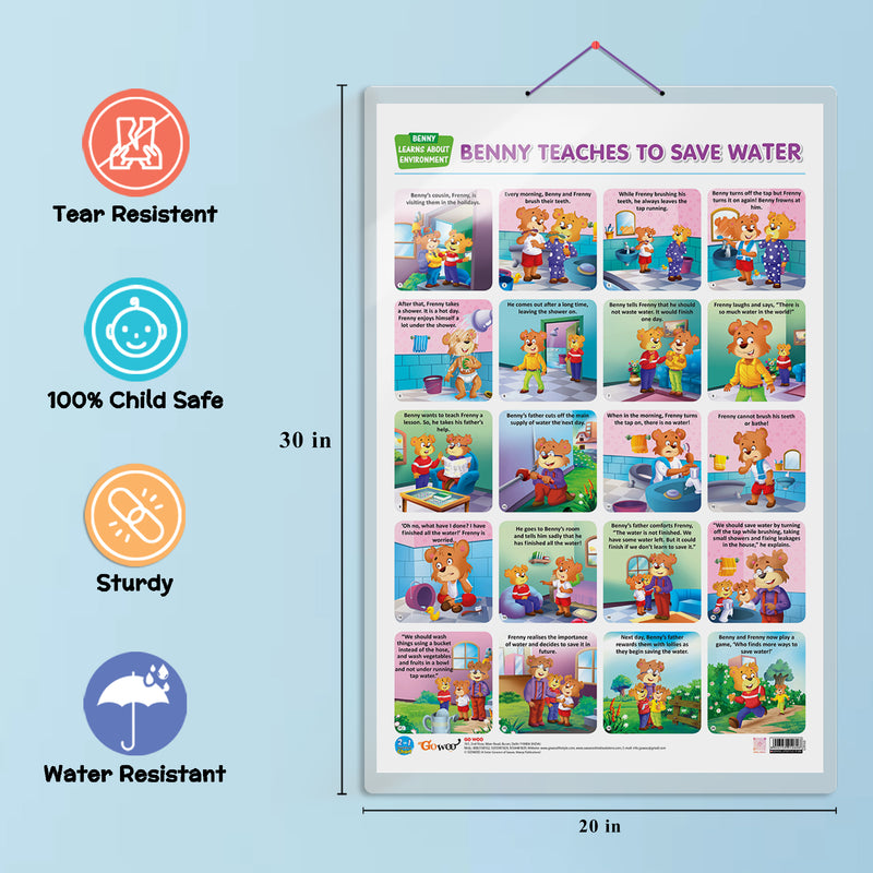 Set of 2 | 2 IN 1 BENNY LEARNS TO LOVE PLANTS AND BENNY SAVES THE TREE and 2 IN 1 BENNY LEARNS TO RECYCLE AND BENNY TEACHES TO SAVE WATER Early Learning Educational Charts for Kids