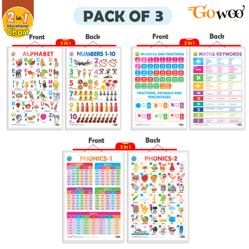 Set of 3 | 2 IN 1 ALPHABET AND NUMBER 1-10, 2 IN 1 NUMBER & FRACTIONS AND MATHS KEYWORDS and 2 IN 1 PHONICS 1 AND PHONICS 2 Early Learning Educational Charts for Kids