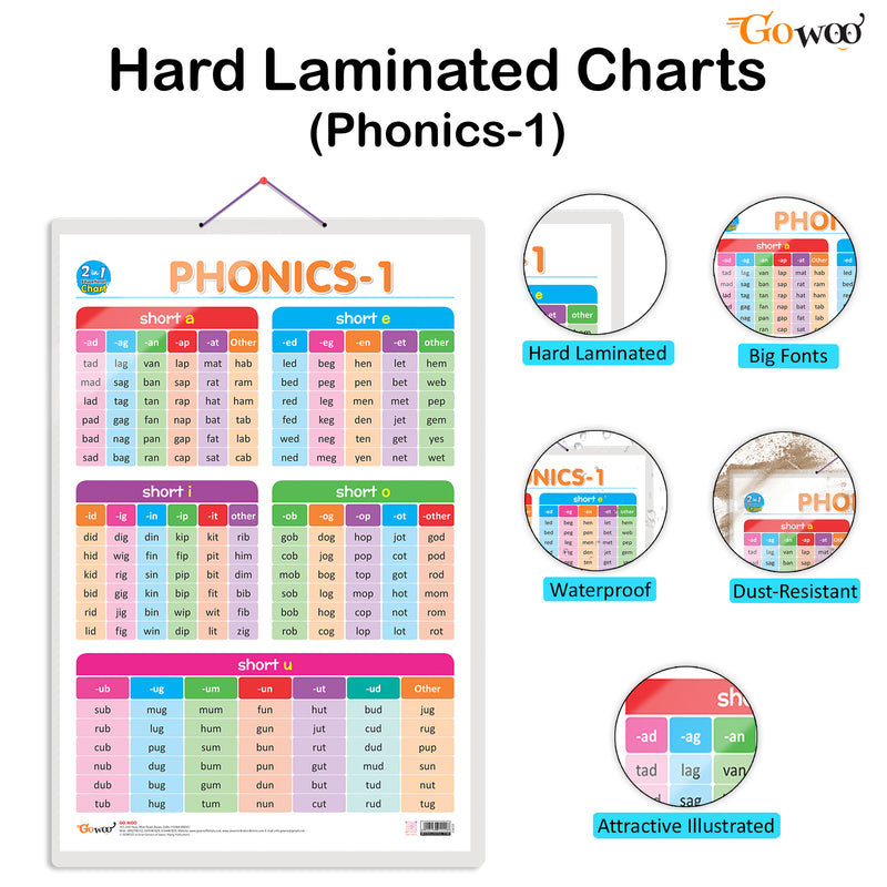 Set of 3 | 2 IN 1 ALPHABET AND NUMBER 1-10, 2 IN 1 NUMBER & FRACTIONS AND MATHS KEYWORDS and 2 IN 1 PHONICS 1 AND PHONICS 2 Early Learning Educational Charts for Kids