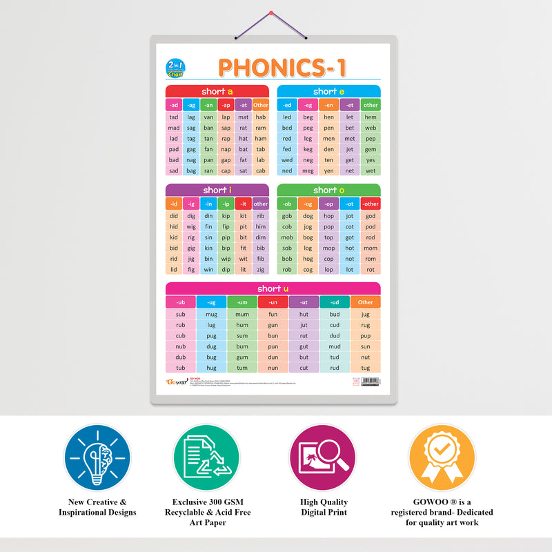 Set of 3 | 2 IN 1 ALPHABET AND NUMBER 1-10, 2 IN 1 NUMBER & FRACTIONS AND MATHS KEYWORDS and 2 IN 1 PHONICS 1 AND PHONICS 2 Early Learning Educational Charts for Kids