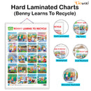 Set of 3 | 2 IN 1 ALPHABET AND NUMBER 1-10, 2 IN 1 NUMBER & FRACTIONS AND MATHS KEYWORDS and 2 IN 1 BENNY LEARNS TO RECYCLE AND BENNY TEACHES TO SAVE WATER Early Learning Educational Charts for Kids