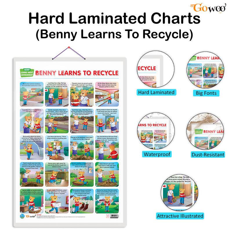 Set of 3 | 2 IN 1 ALPHABET AND NUMBER 1-10, 2 IN 1 NUMBER & FRACTIONS AND MATHS KEYWORDS and 2 IN 1 BENNY LEARNS TO RECYCLE AND BENNY TEACHES TO SAVE WATER Early Learning Educational Charts for Kids