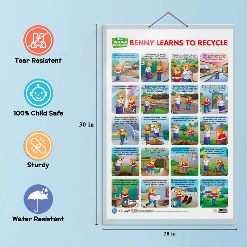 Set of 3 | 2 IN 1 ALPHABET AND NUMBER 1-10, 2 IN 1 NUMBER & FRACTIONS AND MATHS KEYWORDS and 2 IN 1 BENNY LEARNS TO RECYCLE AND BENNY TEACHES TO SAVE WATER Early Learning Educational Charts for Kids