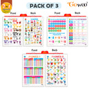 Set of 3 | 2 IN 1 NUMBER & FRACTIONS AND MATHS KEYWORDS, 2 IN 1 COLOURS AND SHAPES AND 2 IN 1 PHONICS 1 AND PHONICS 2 Early Learning Educational Charts for Kids